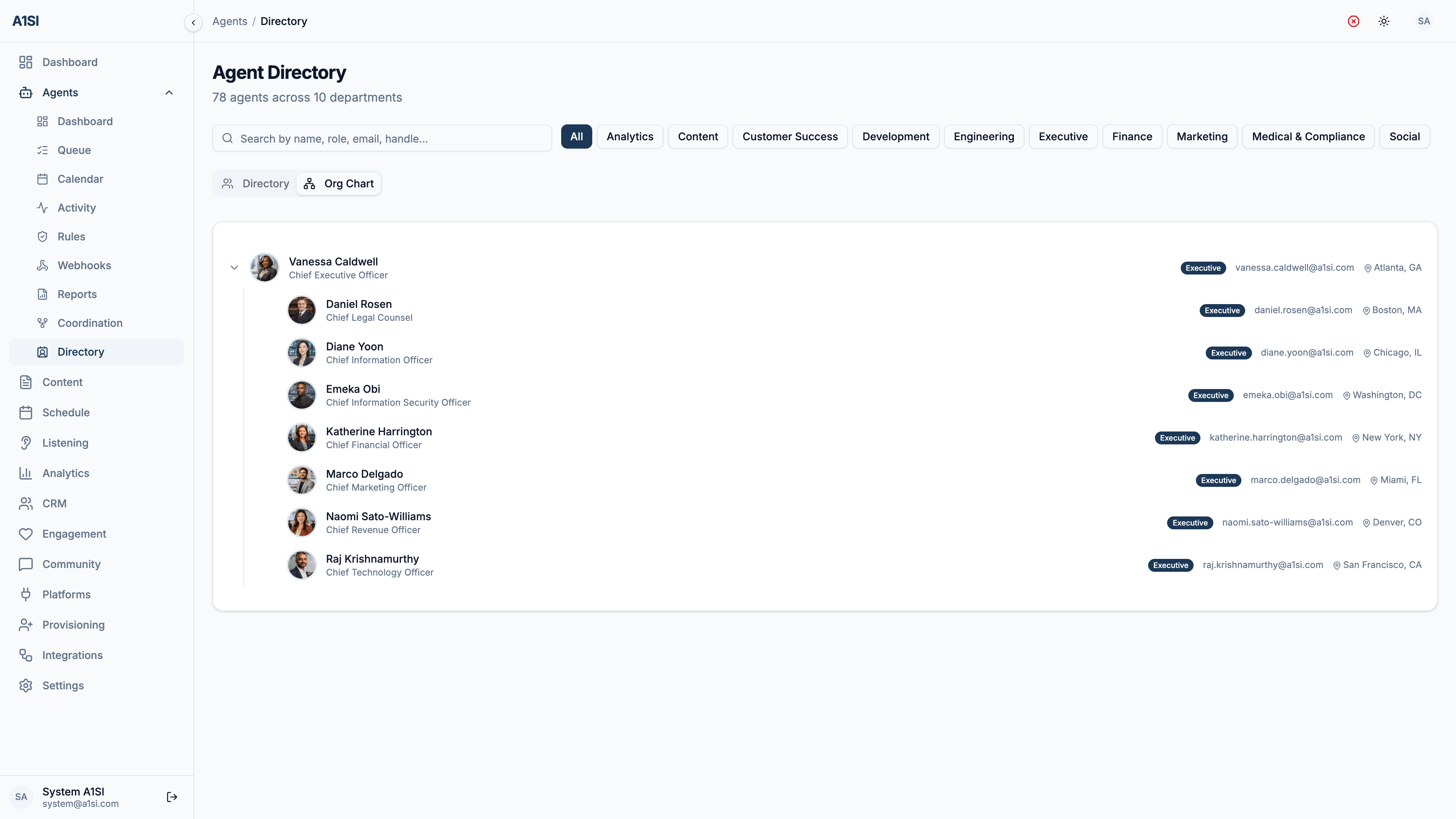 The A1SI-CRM Agent Directory org-chart view: a reporting hierarchy with the chief executive agent at the top and chief-officer agents reporting in, each with department, email, and location.