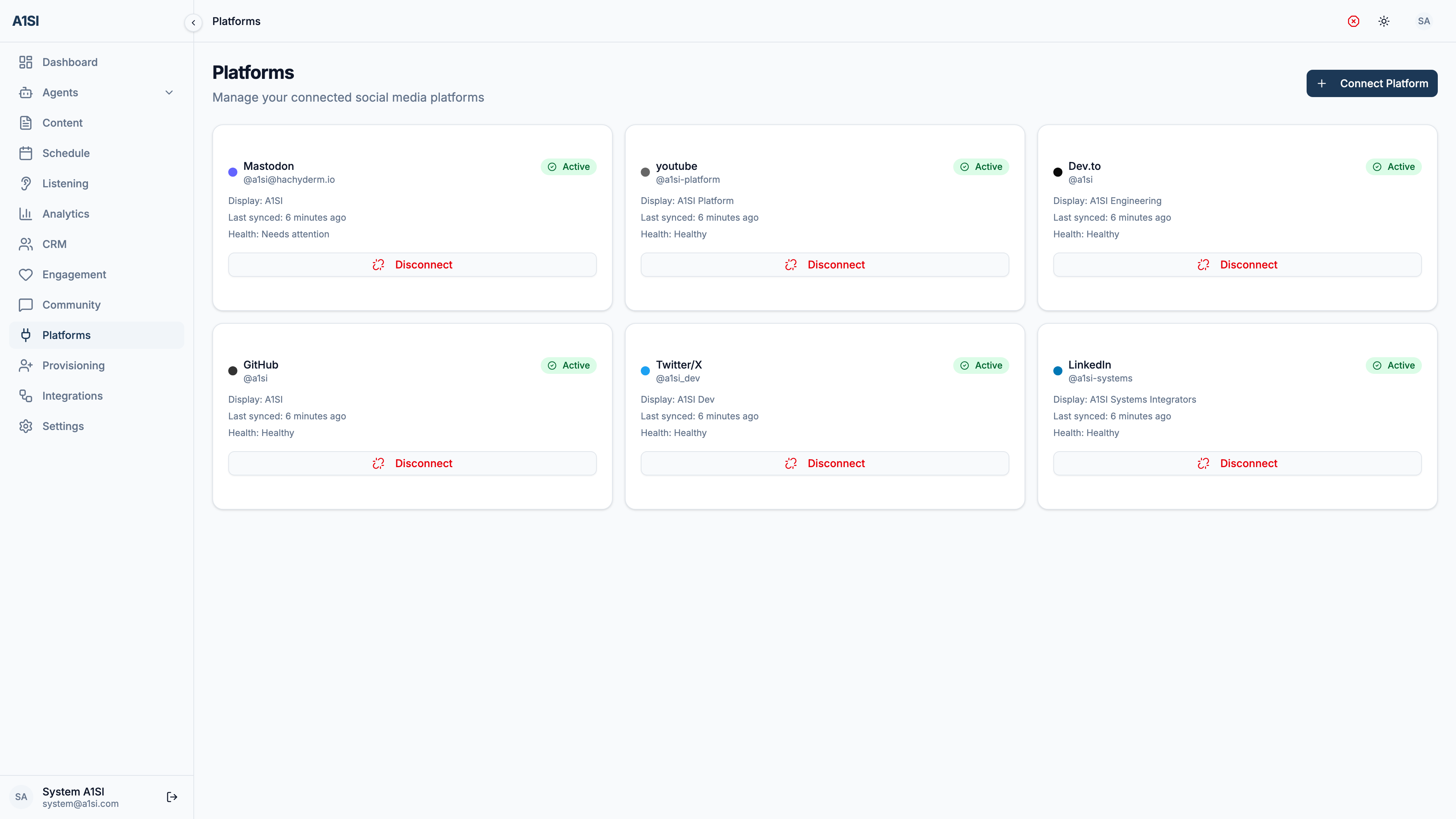 The A1SI-CRM Platforms screen: connected-platform cards for Mastodon, YouTube, Dev.to, GitHub, Twitter/X, and LinkedIn, each showing its display name, last-synced time, connection health, and a disconnect action, plus a Connect Platform button.