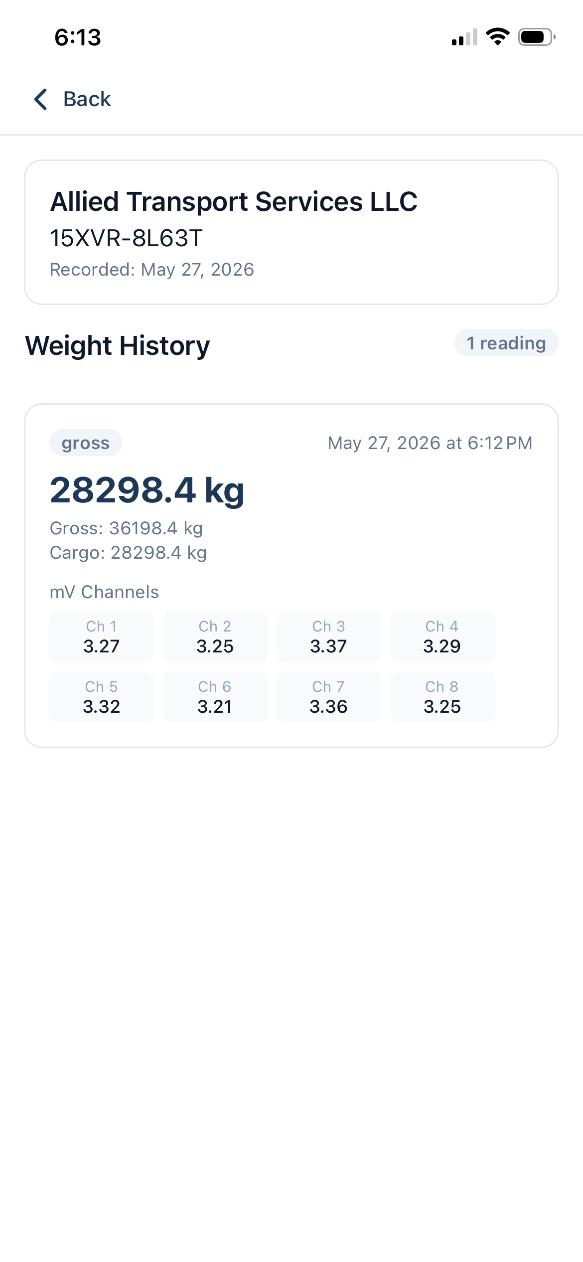 CVWS iOS app, vehicle weight record detail: the gross, cargo, and net weights for a session above the per-channel millivolt readout from all eight load cells