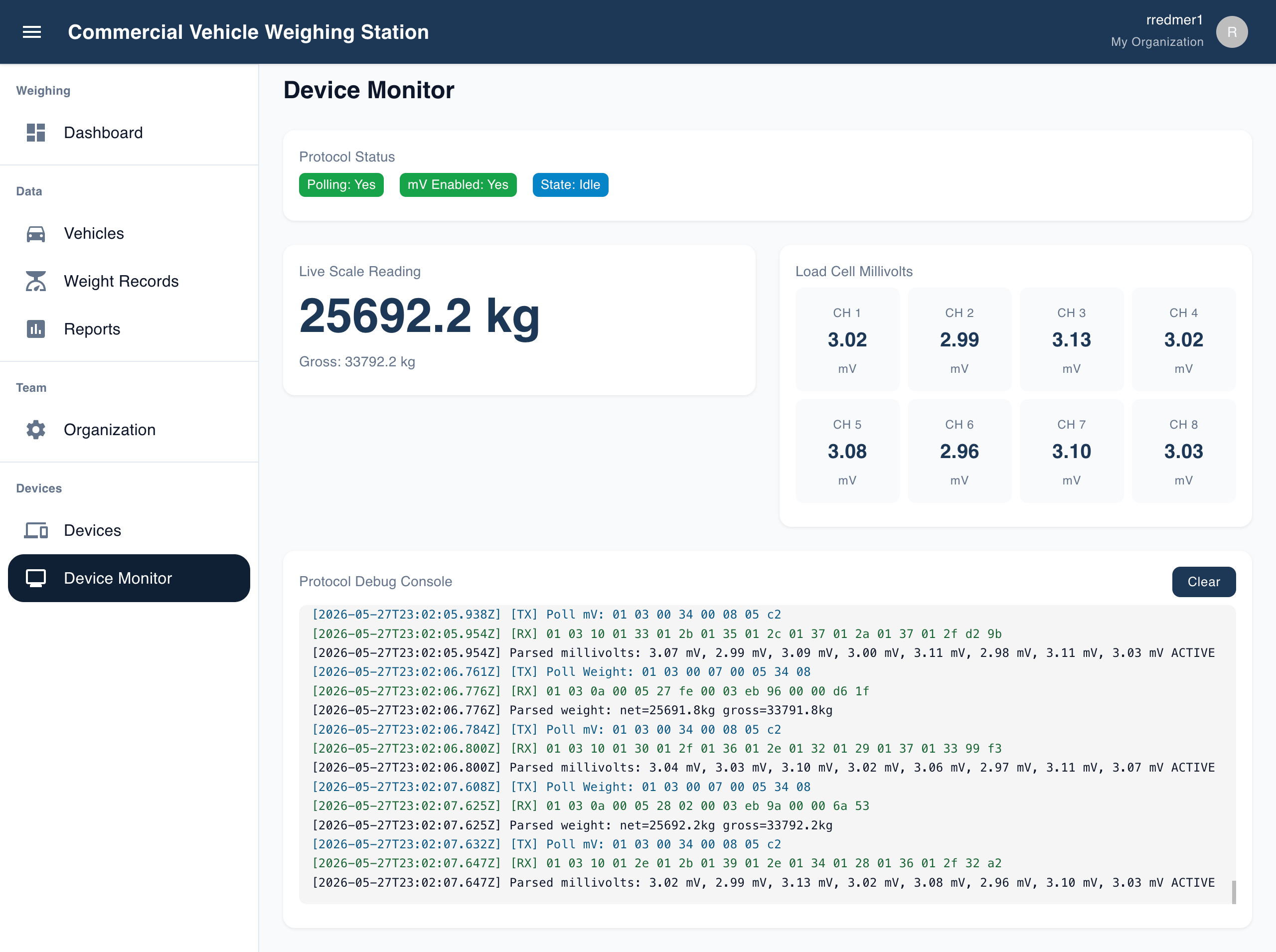 CVWS web dashboard, Device Monitor screen: live scale reading, protocol status, per-channel millivolt readout for all eight load cells, and a live Modbus debug console.