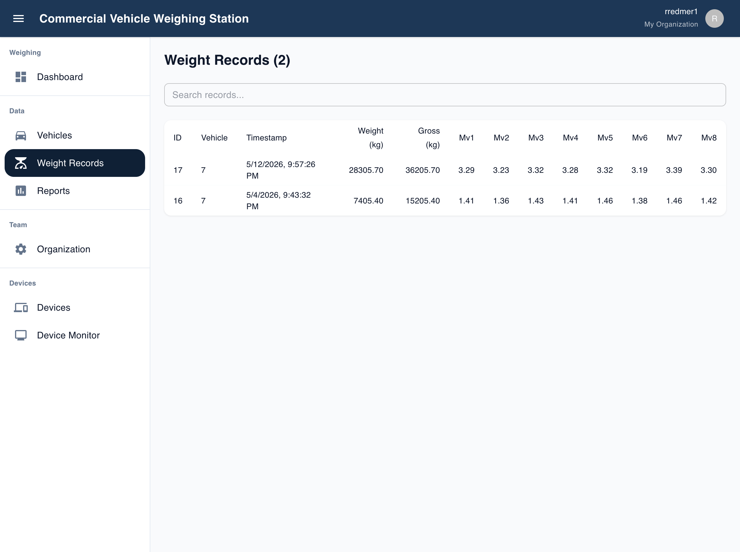 CVWS web dashboard, Weight Records screen: a searchable history table of weighing sessions with net and gross weight plus the eight captured millivolt channels per record