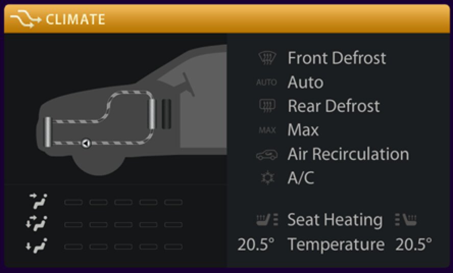 Vehicle subsystem control interface — the head unit reading and writing the Engine Control Unit, Seat Control Units, Transmission Control, Active Suspension, and Climate Control over the vehicle's CAN bus